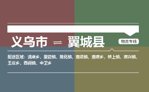 义乌到翼城县物流公司-大件运输专线「上门取货」
